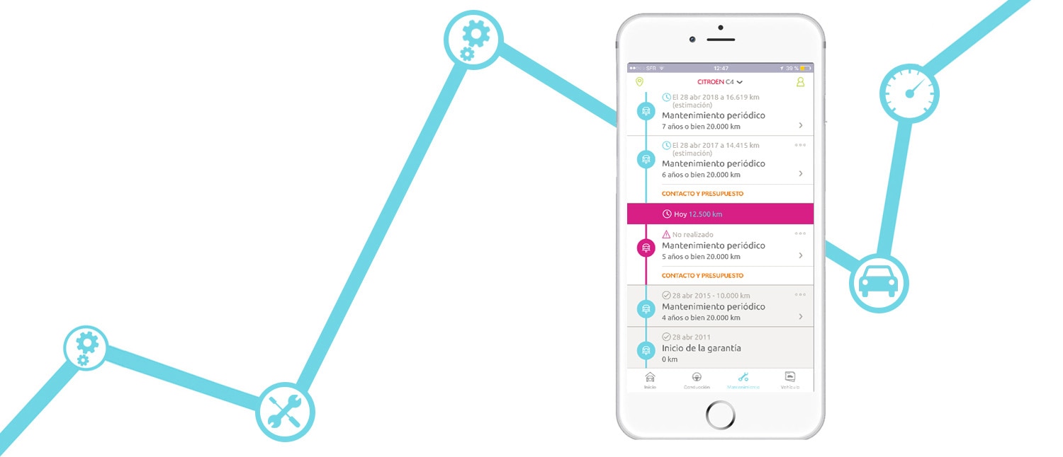 MyCitroën App - Personalised Maintenance Planning