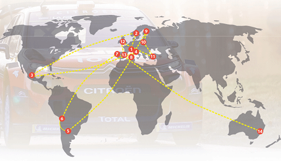 FIA WRC World Rally Championship